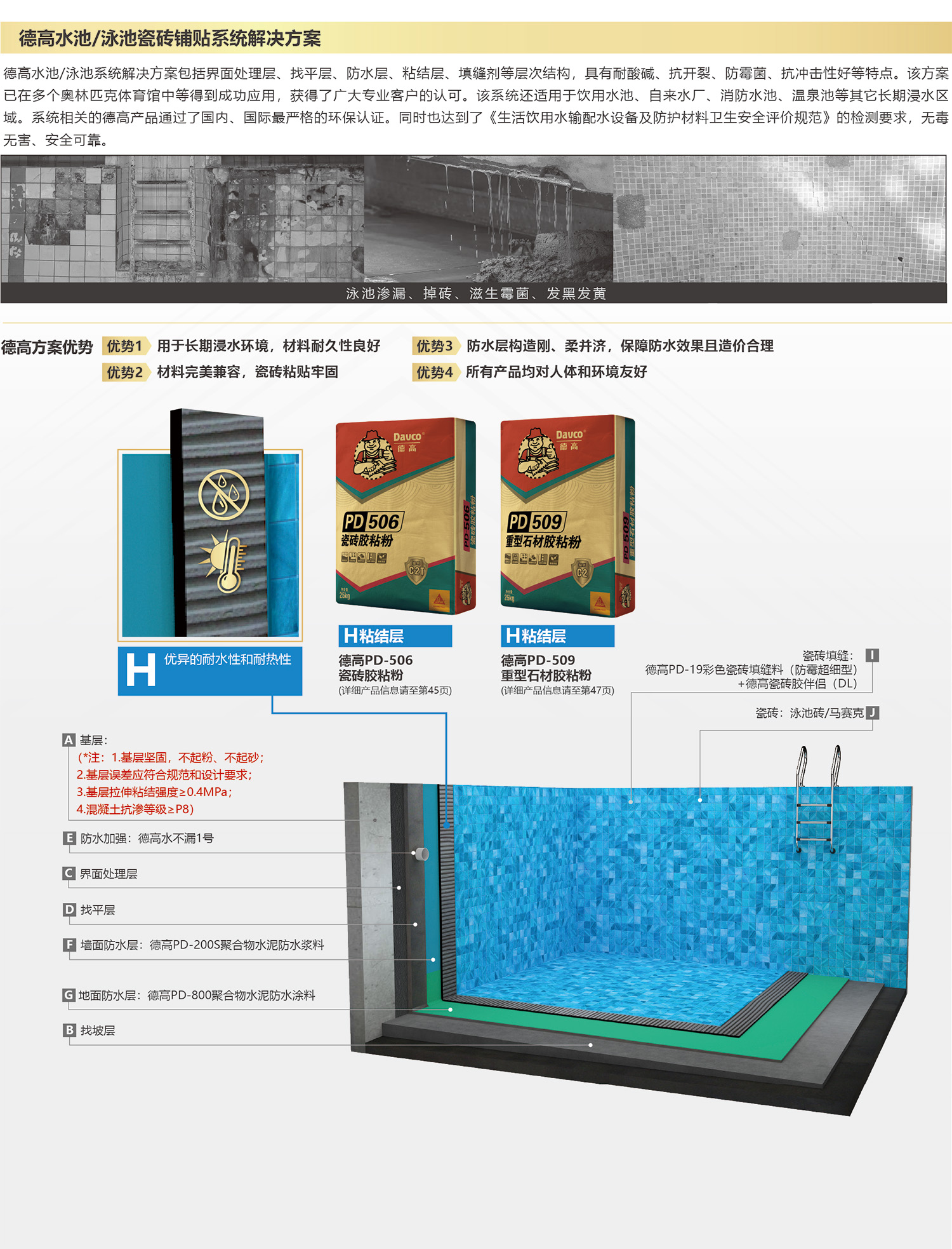 南宫NG28水池/泳池瓷砖铺贴系统解决计划