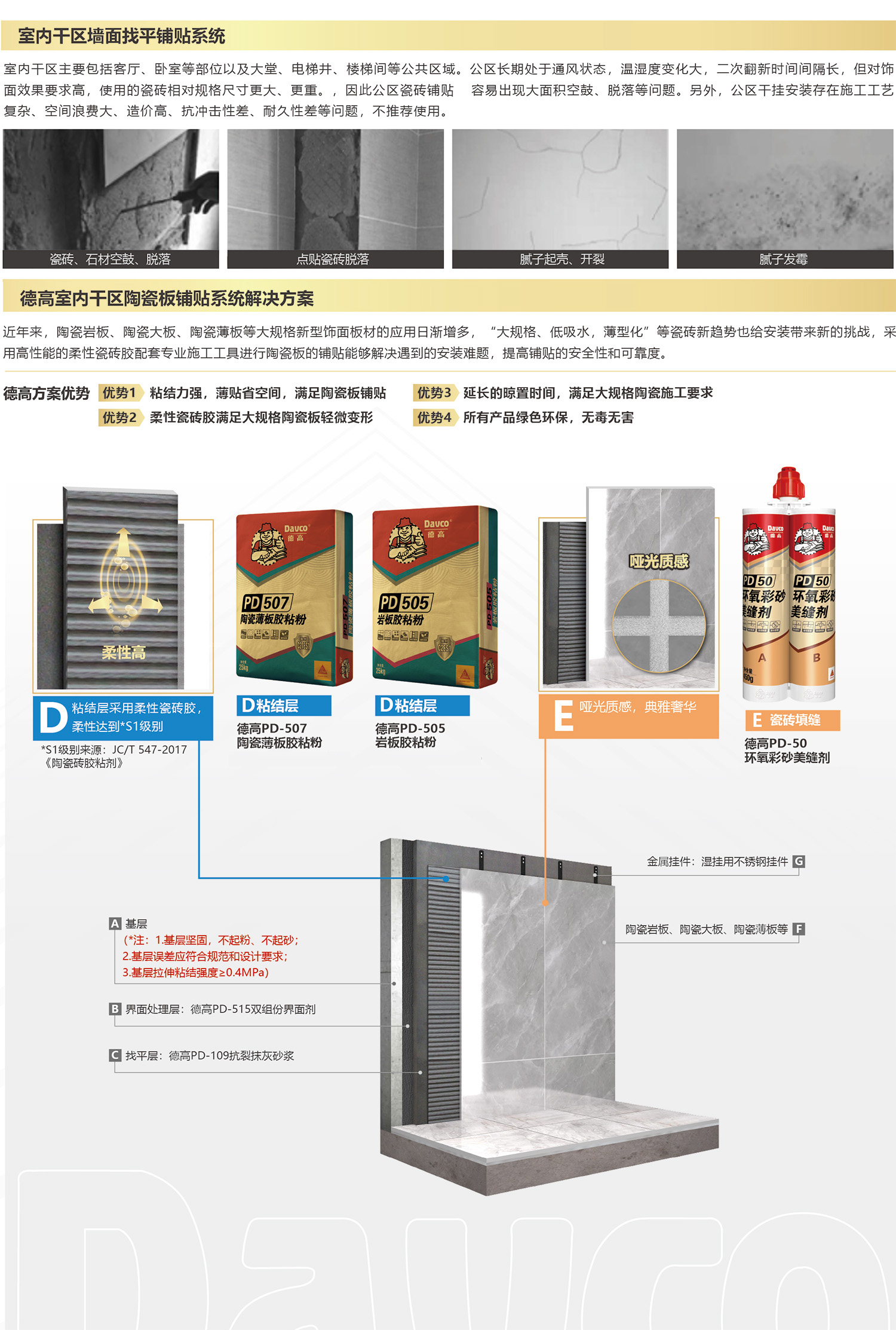 南宫NG28室内干区陶瓷板铺贴系统解决计划